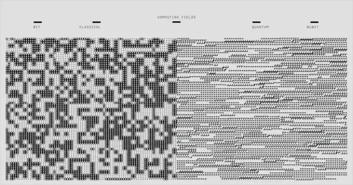 Bits, Bytes and Qubits—Here Comes the Quantum Computer